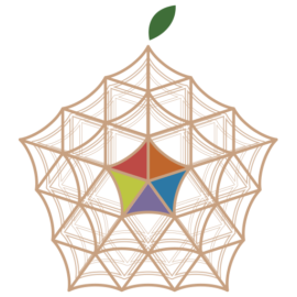 RIICCA